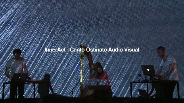 De audiovisuele kunst van InnerAct